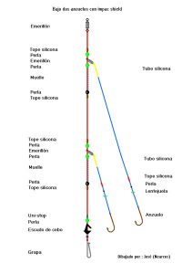 bajos-de-l-nea-y-terminales-de-pesca-100-tiles-espesca