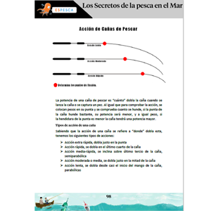 Páginas Ebook Los Secretos de la pesca en el Mar